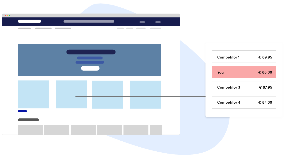 price monitoring price monitoring